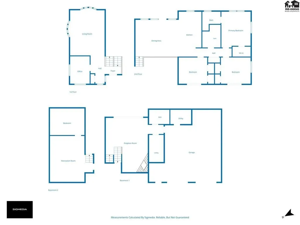 714 S Willison Road Hutchinson KS 67501