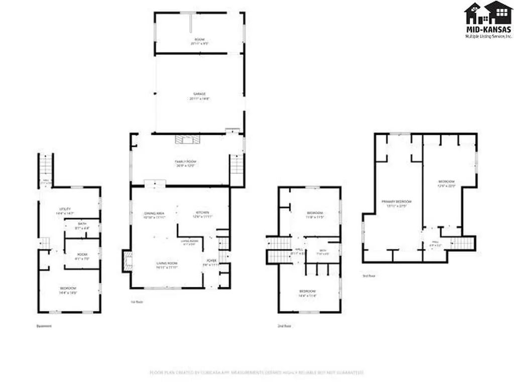 2122 Madison Street Great Bend KS 67530