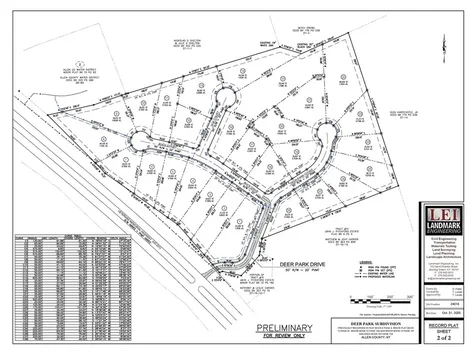 Lot 15 3044 Veterans Memorial Highway Scottsville KY 42164