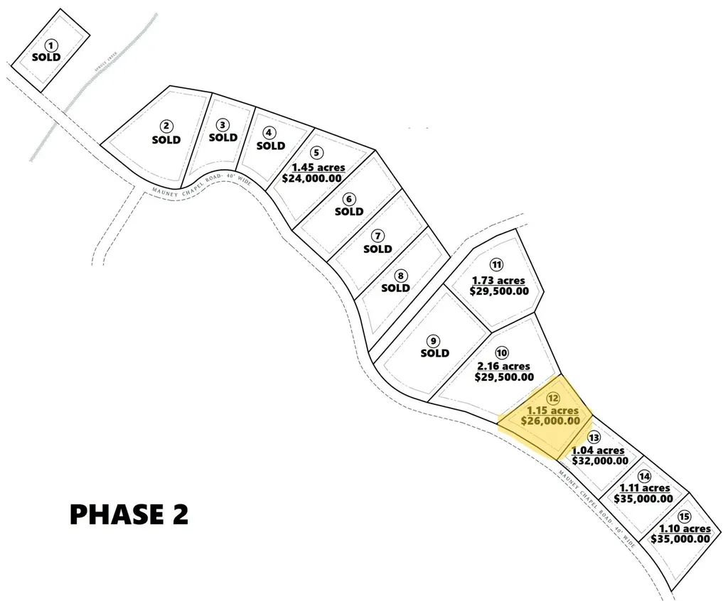 P-2 Lot 12 Mauney Chapel Road Corbin KY 40701