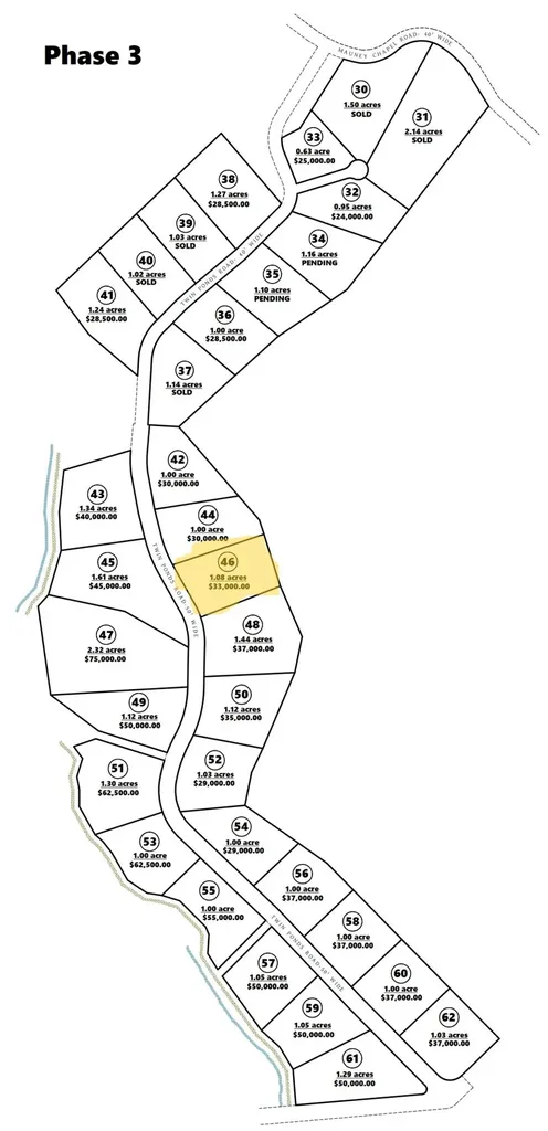 P-3 Lot 46 Twins Pond Road Corbin KY 40701