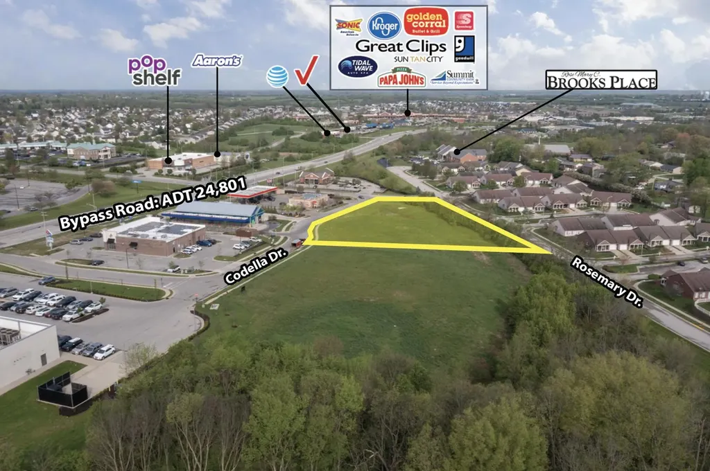 145 Codella Drive Winchester KY 40391