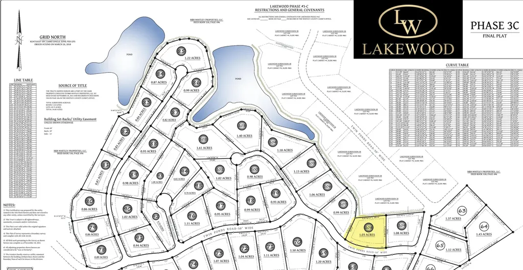 Lot 108 Lakewood Subdivision Corbin KY 40701