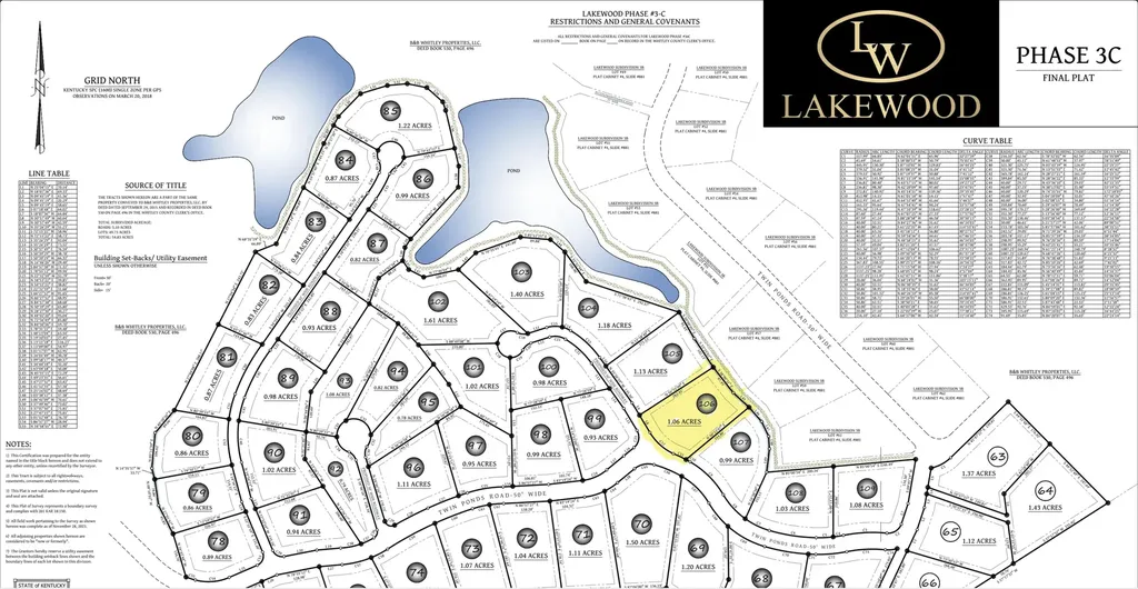 Lot 106 Lakewood Subdivision Corbin KY 40701