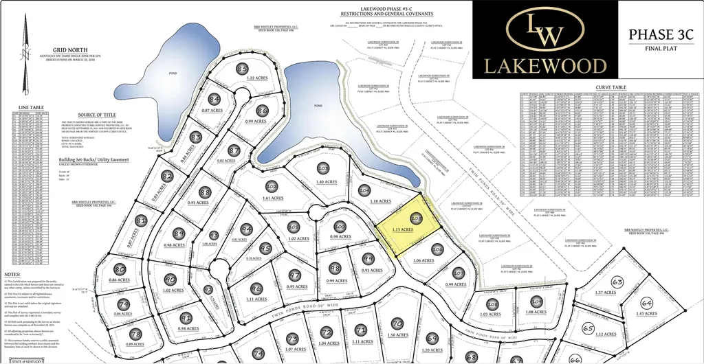 Lot 105 Lakewood Corbin KY 40701