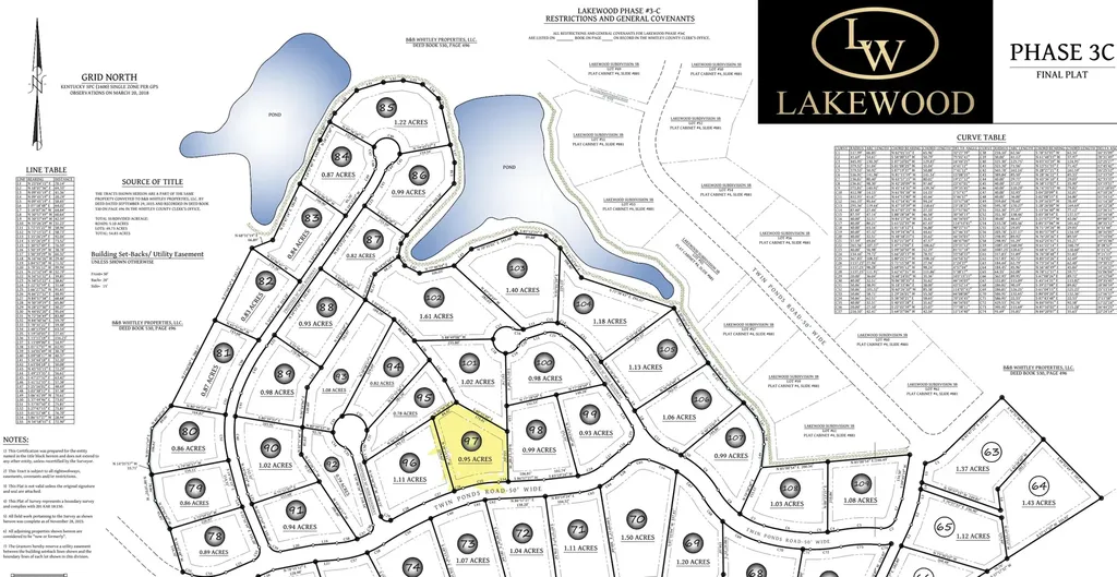 Lot 97 Lakewood Subdivision Corbin KY 40701