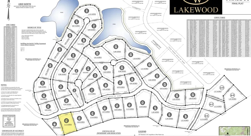 Lot 76 Lakewood Subdivision Corbin KY 40701