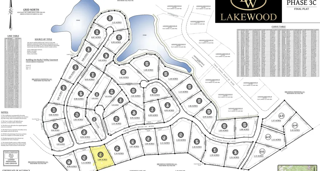 Lot 75 Lakewood Subdivision Corbin KY 40701