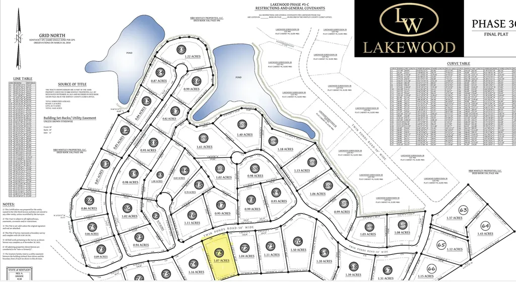 Lot 73 Lakewood Subdivision Corbin KY 40701