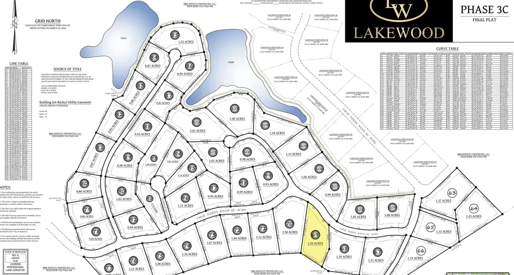 Lot 69 Lakewood Subdivison Corbin KY 40701