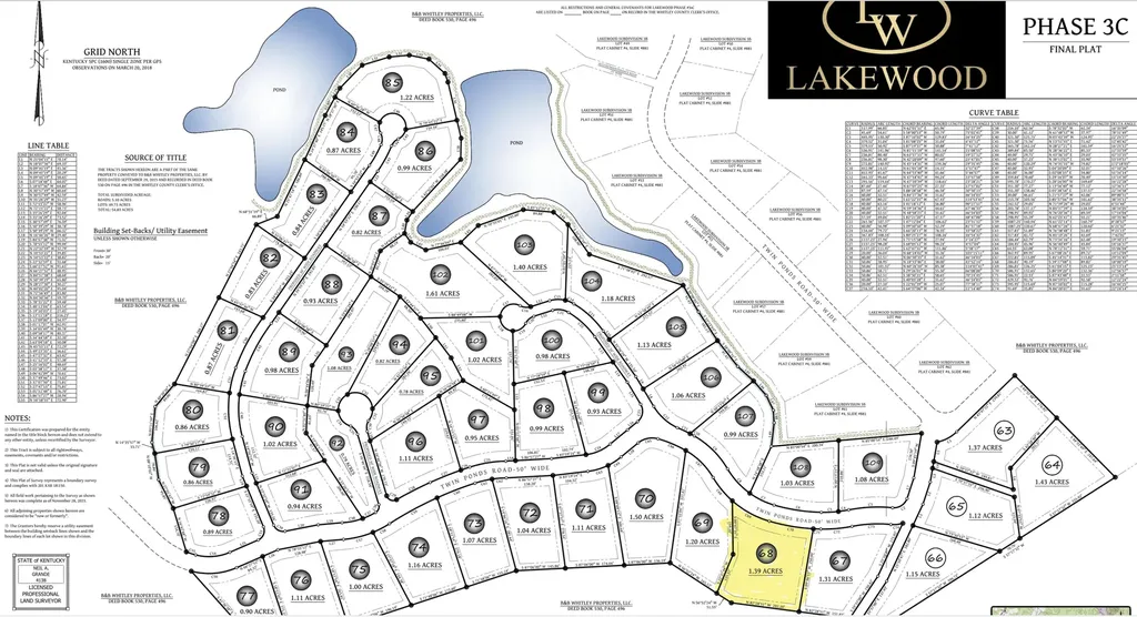 Lot 68 Lakewood Subdivision Corbin KY 40701