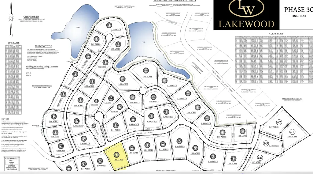 Lot 74 Lakewood Subdivision Corbin KY 40701