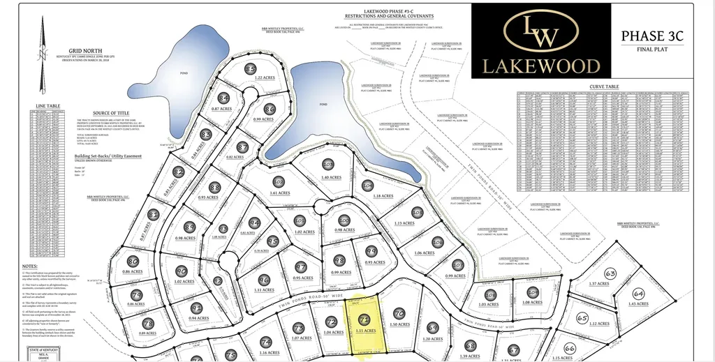 Lot 71 Lakewood Subdivision Corbin KY 40701