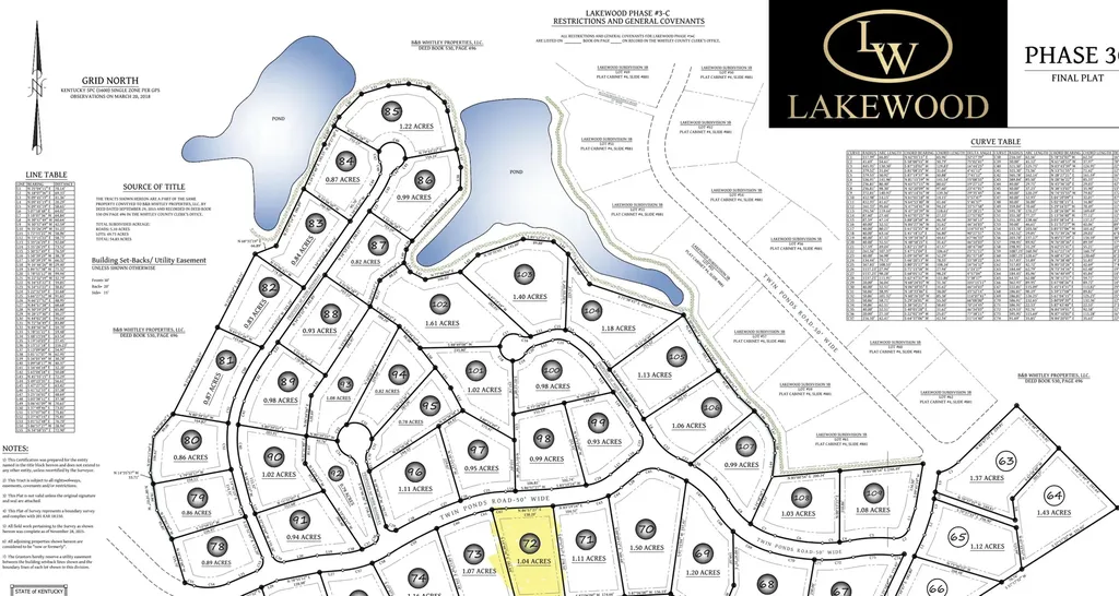 Lot 72 Lakewood Subdivision Corbin KY 40701