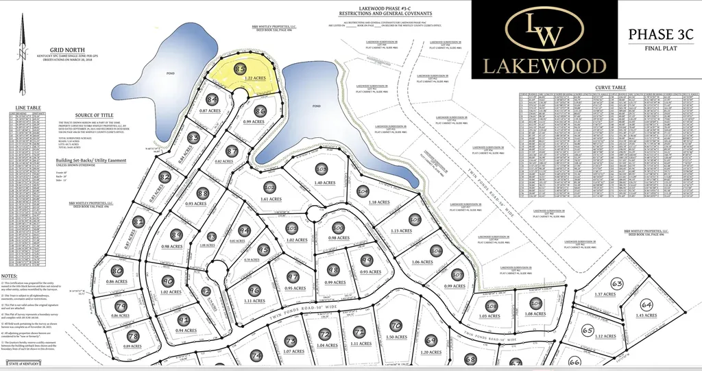 Lot 85 Lakewood Subdivision Corbin KY 40701