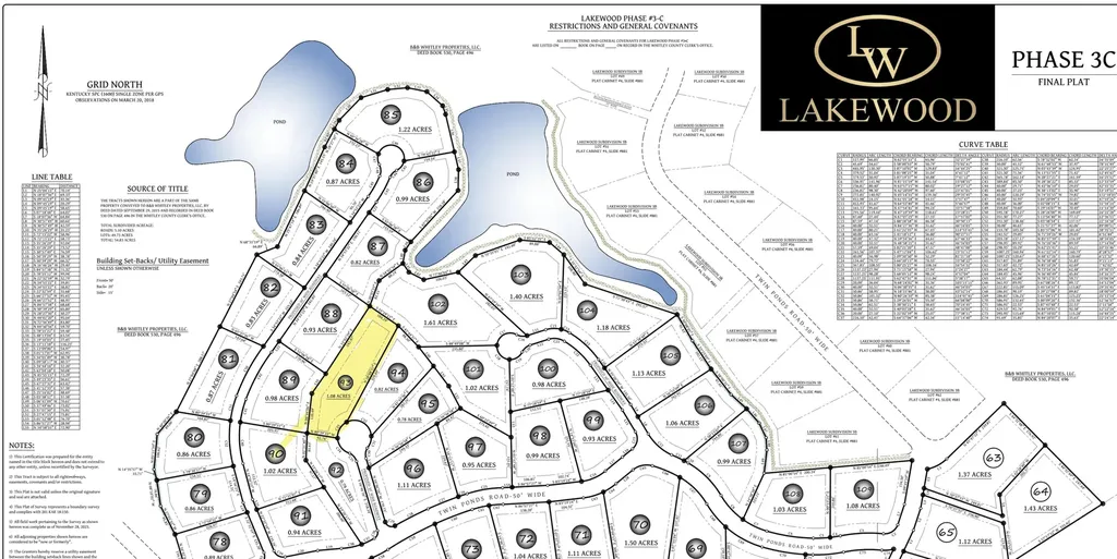 Lot 93 Lakewood Subdivision Corbin KY 40701