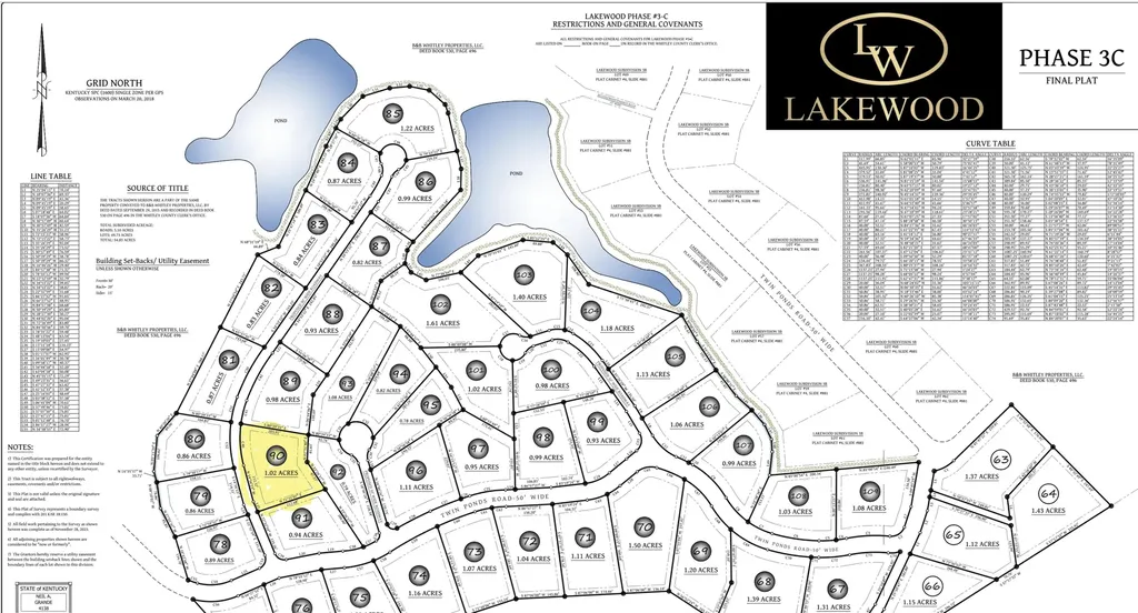 Lot 90 Lakewood Subdivision Corbin KY 40701