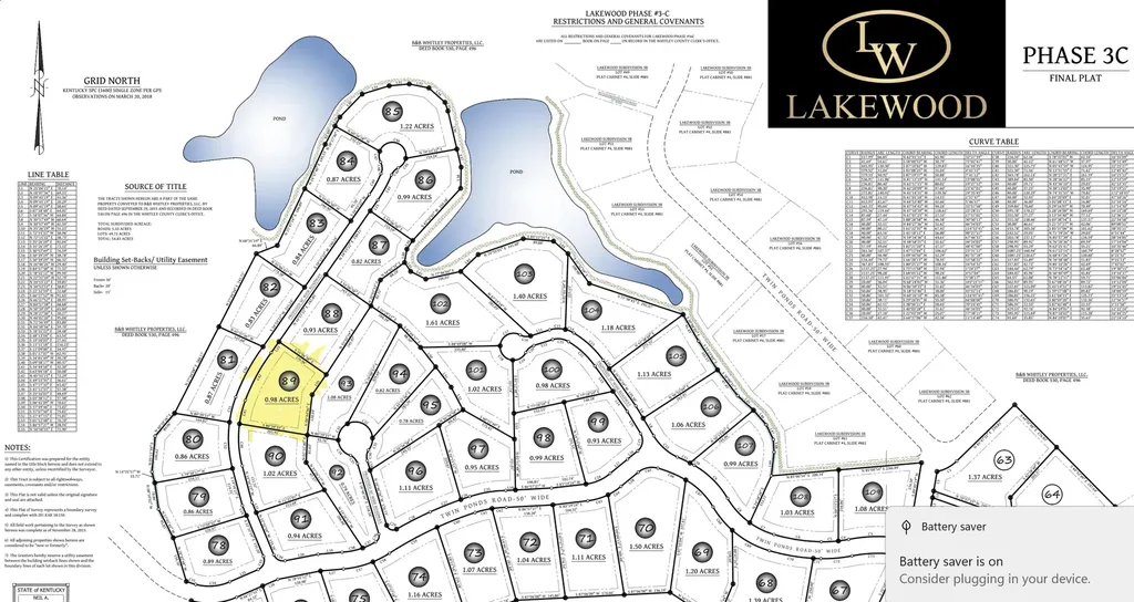 Lot 89 Lakewood Subdivision Corbin KY 40701