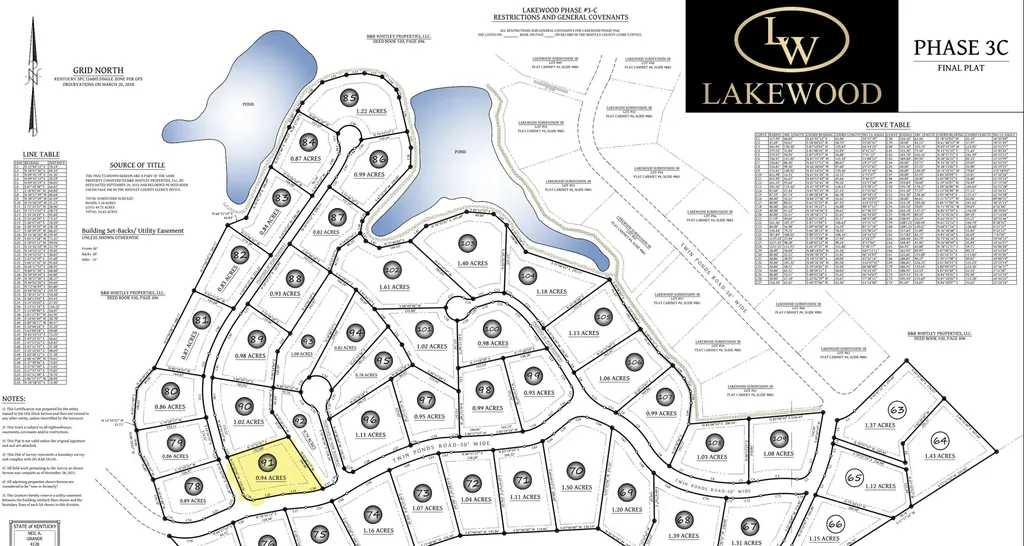 Lot 91 Lakewood Subdivision Corbin KY 40701