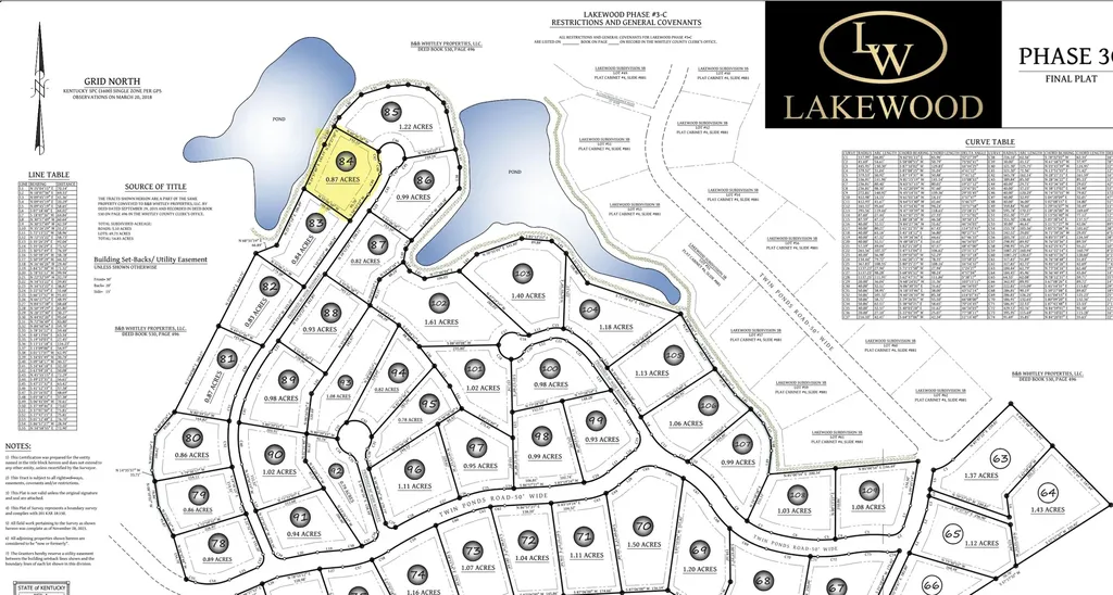 Lot 84 Lakewood Subdivision Corbin KY 40701