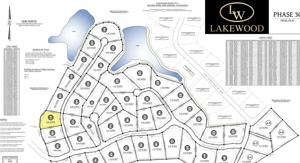 Lot 80 Lakewood Subdivision Corbin KY 40701