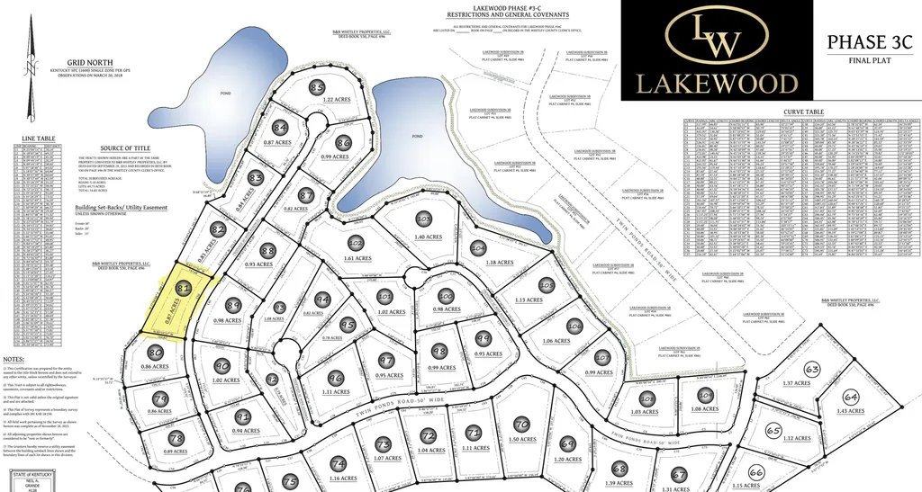Lot 81 Lakewood Subdivision Corbin KY 40701