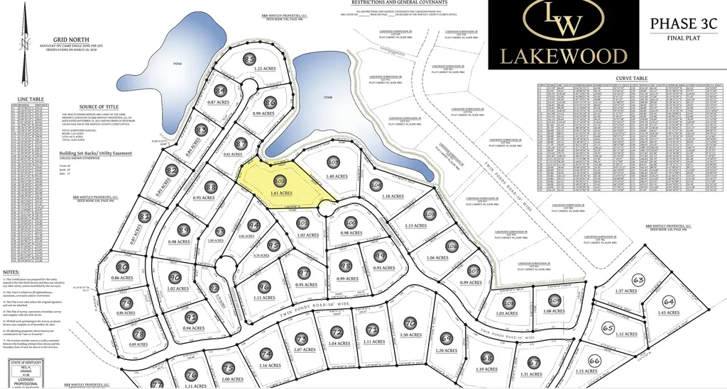 Lot 102 Lakewood Subdivision Corbin KY 40701