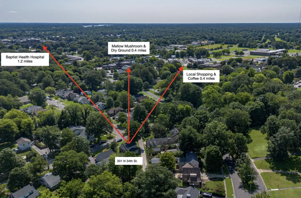 301 N 34th Street Paducah KY 42001