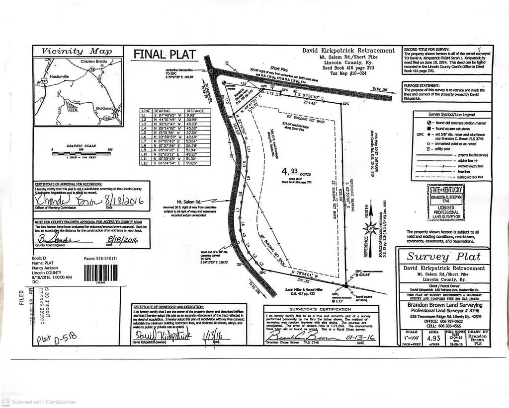 2707 Short Pike Hustonville KY 40437