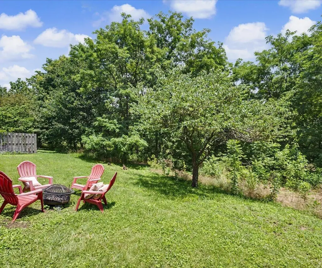 3124 Roundway Down Lane Lexington KY 40509