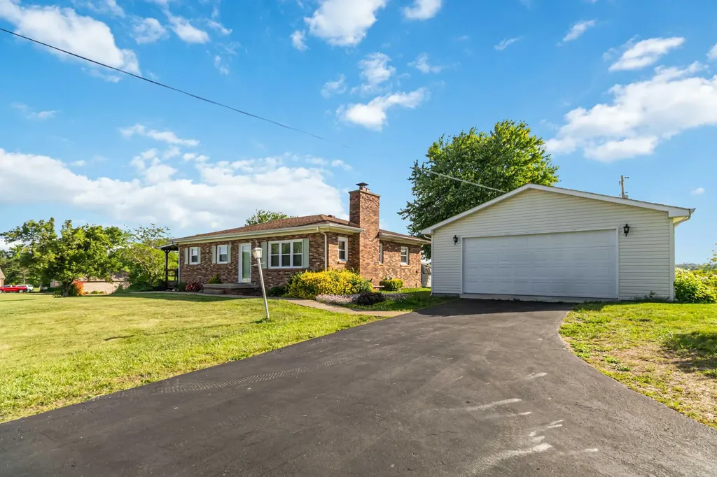 1571 Wyan Road London KY 40744