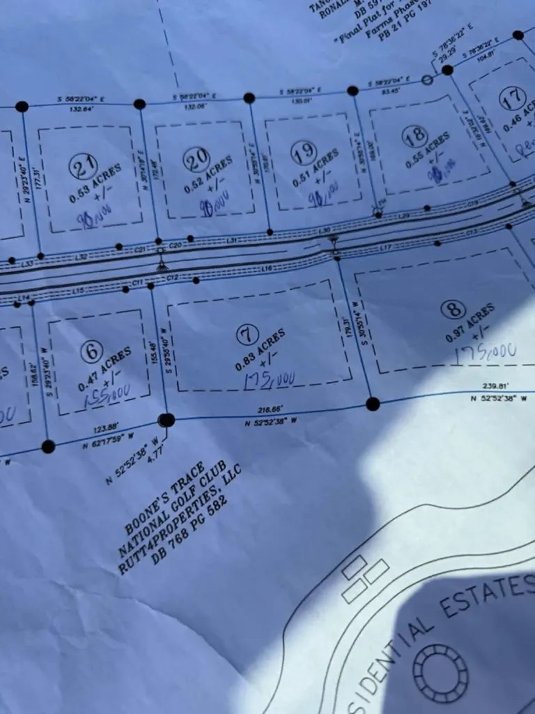 Lot 7 Presidential Boulevard Richmond KY 40475