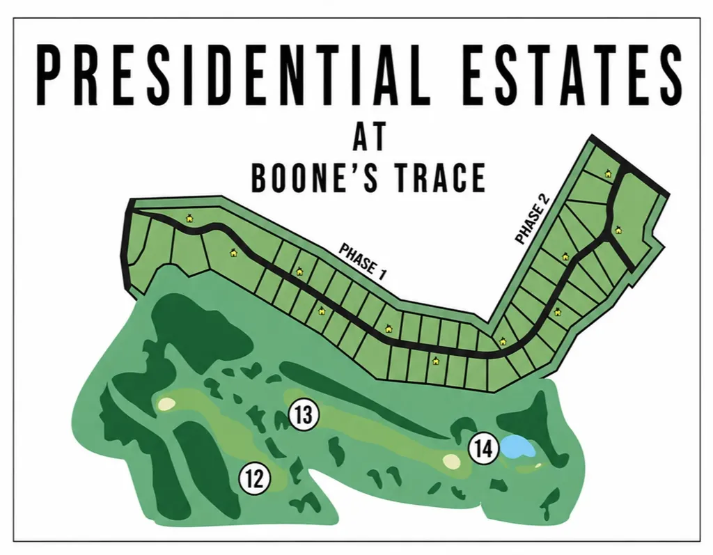 Lot 7 Presidential Boulevard Richmond KY 40475