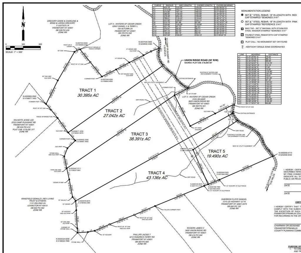 Tract 4 3600 Union Ridge Road Frankfort KY 40601