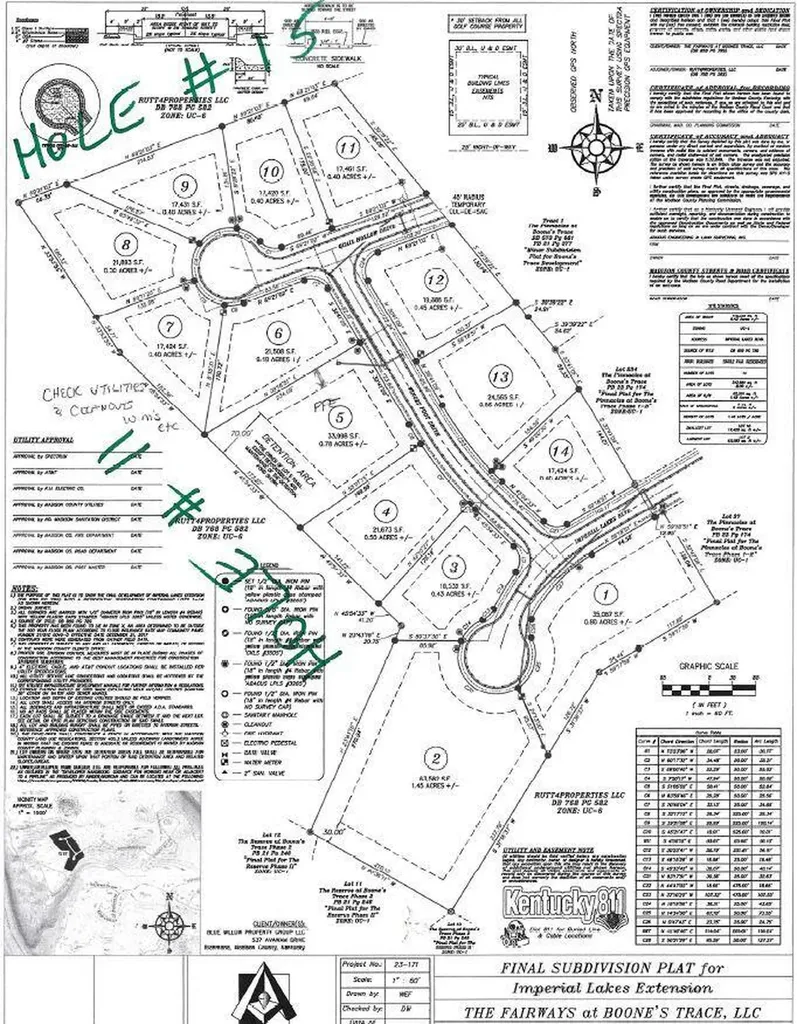 709 Winged Foot Drive Richmond KY 40475