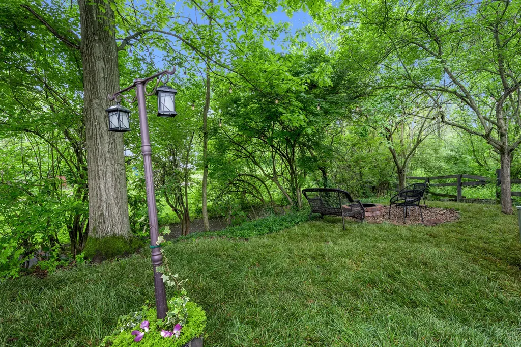 1070 Forest Lake Drive Lexington KY 40515