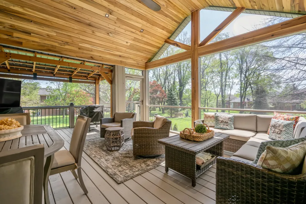 3128 Weymouth Court Lexington KY 40509