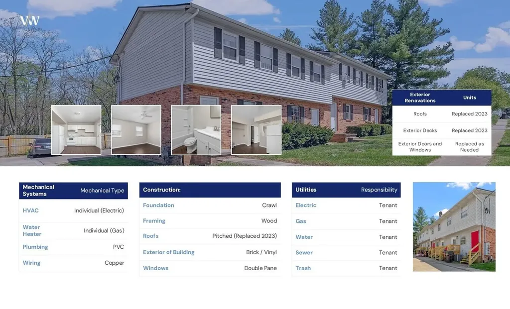 117-123 Bradford Drive Paris KY 40361