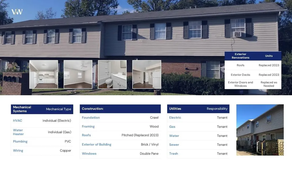 125-131 Bradford Drive Paris KY 40361