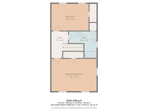 1680 KY-715 Rogers KY 41365