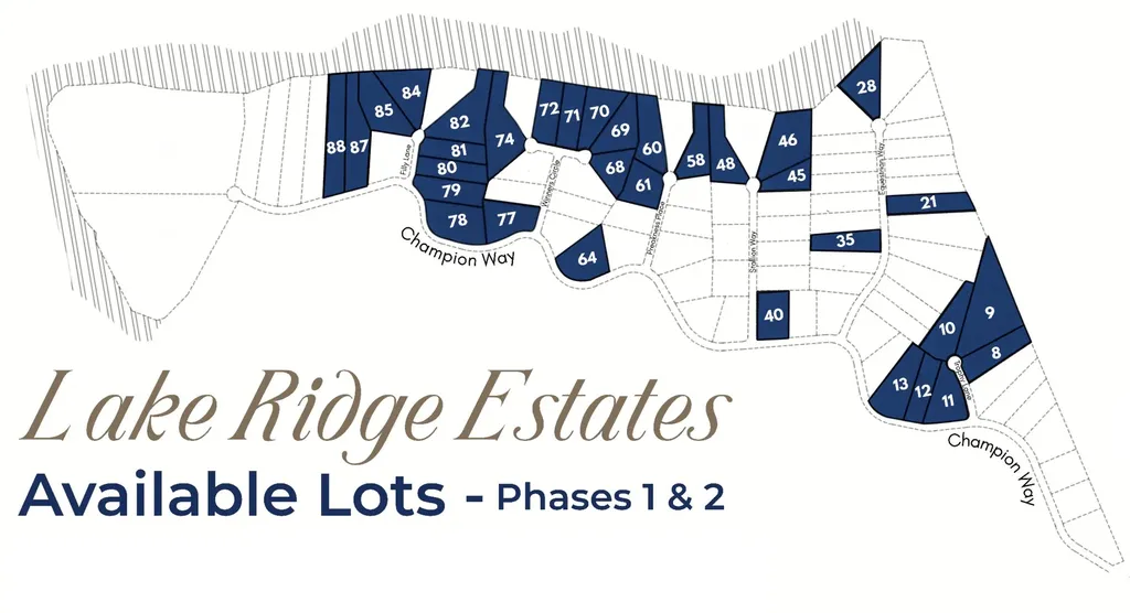6095 Preakness Place Richmond KY 40475