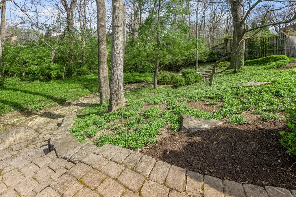 2071 Manor Drive Lexington KY 40502