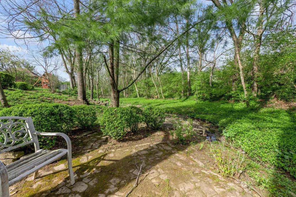 2071 Manor Drive Lexington KY 40502