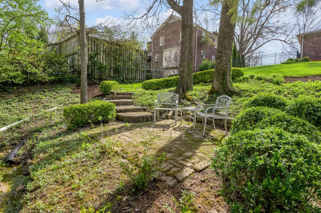 2071 Manor Drive Lexington KY 40502