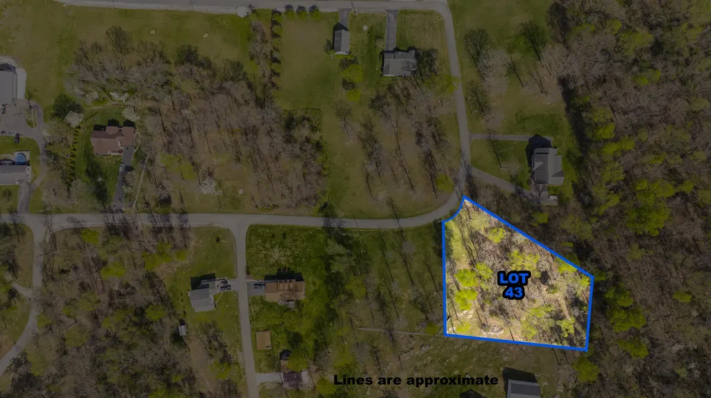 158 Wild Rose Drive Monticello KY 42633