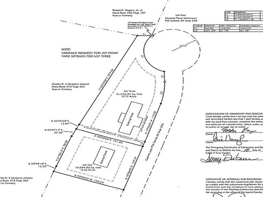 61 Cayenne Lane London KY 40741
