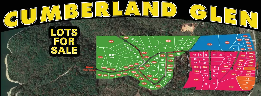 1.27 Acres Heritage Way Nancy KY 42544
