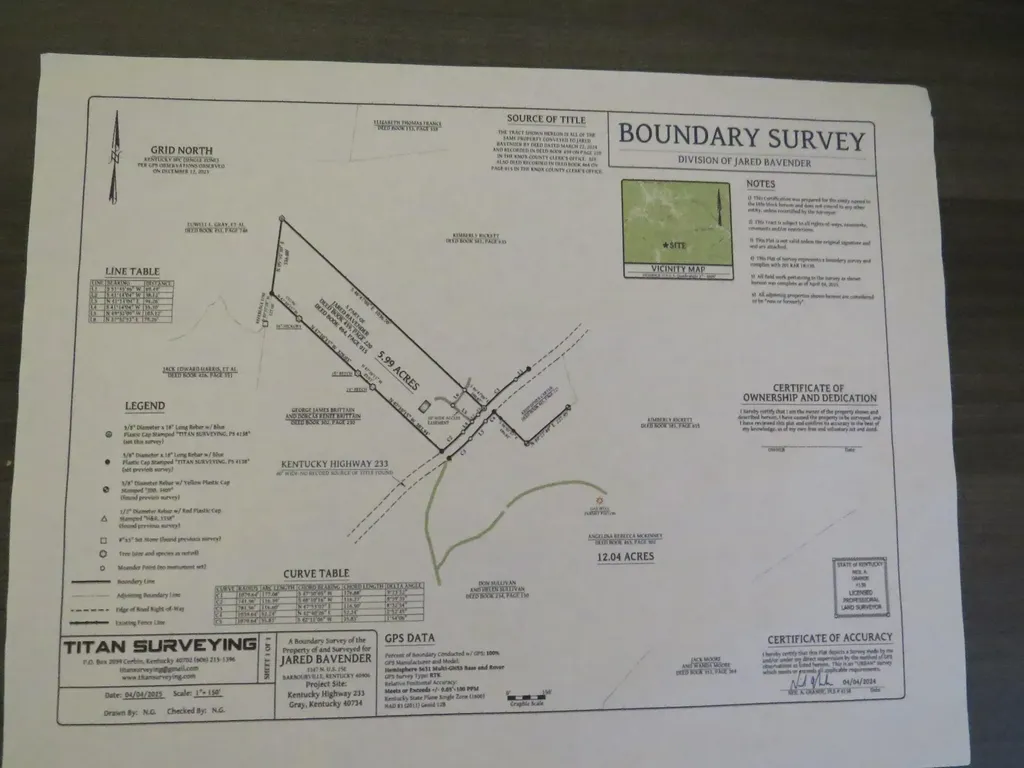 3590 Key 233 Gray KY 40734