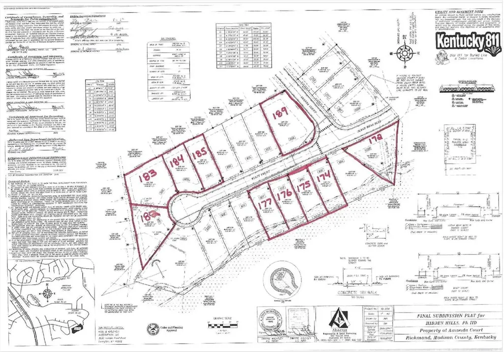 813 Wyatt Court Richmond KY 40475