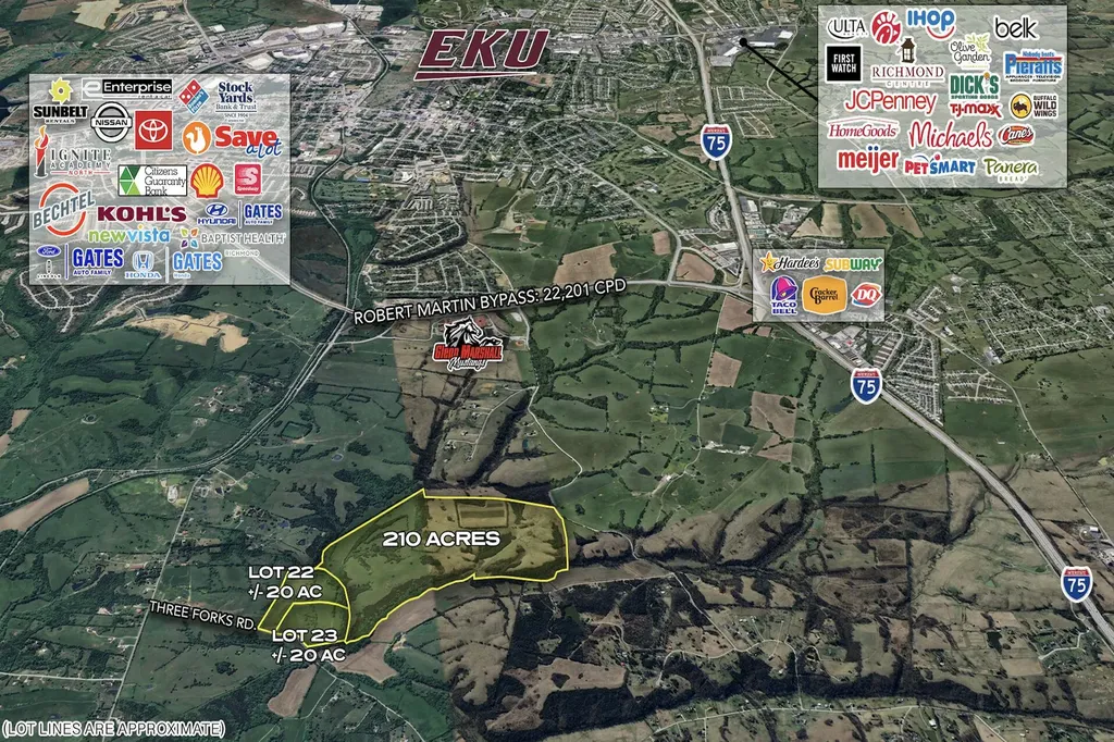 1700 Red House Road Richmond KY 40475